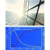 玻璃幕墻、low-e玻璃、平彎鋼化、夾膠、中空、建筑玻璃等；