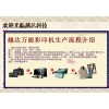 玻璃櫥柜打印機專業生產